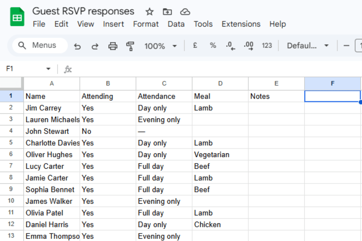 Exported RSVP responses shown in a spreadsheet